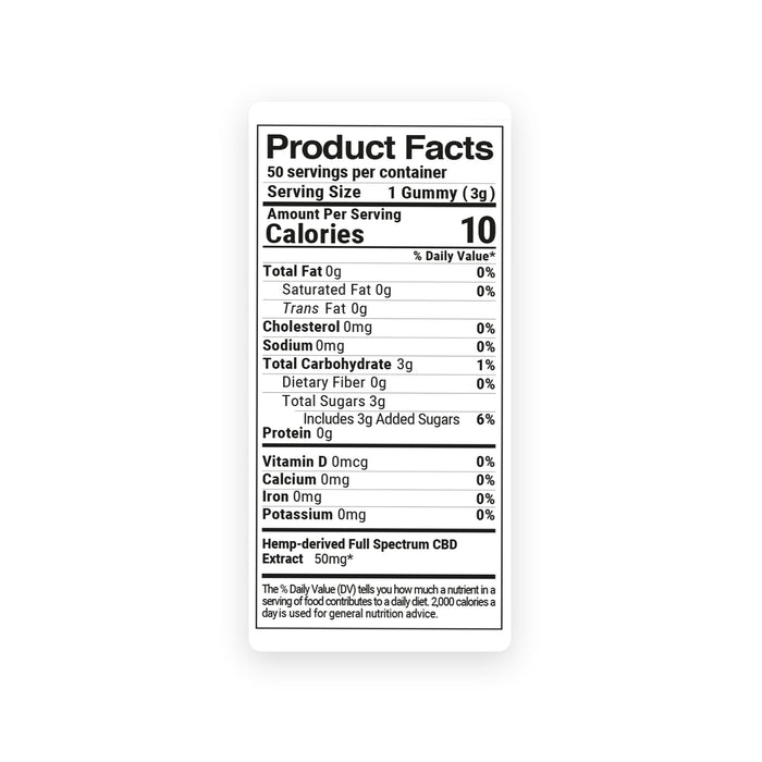 Fresh Full Spectrum CBD Gummy Bears 50mg product facts
