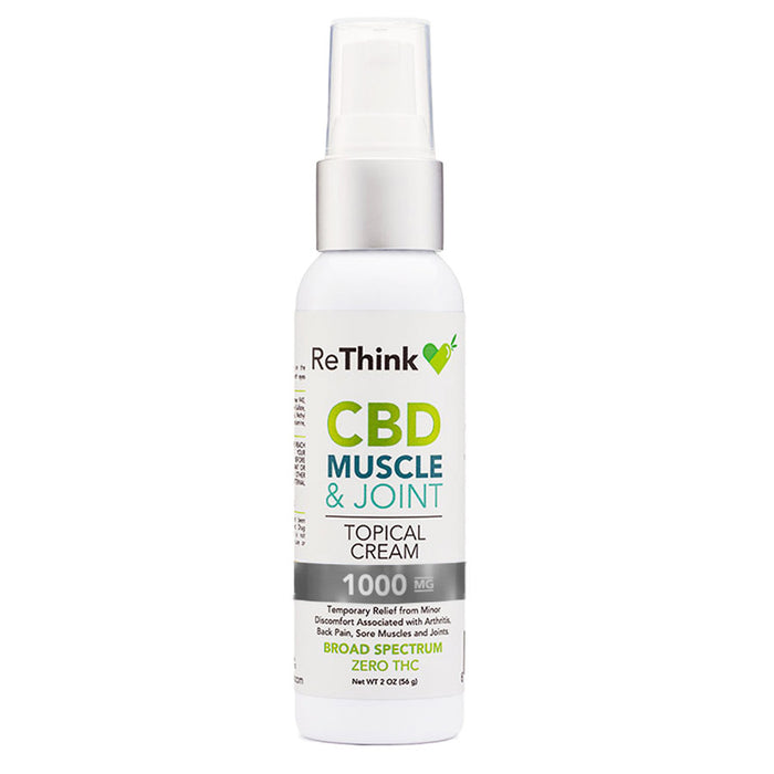 ReThink CBD Muscle & Joint Cream Pump Unscented 1000mg (2 oz) | CBDdatabase.com