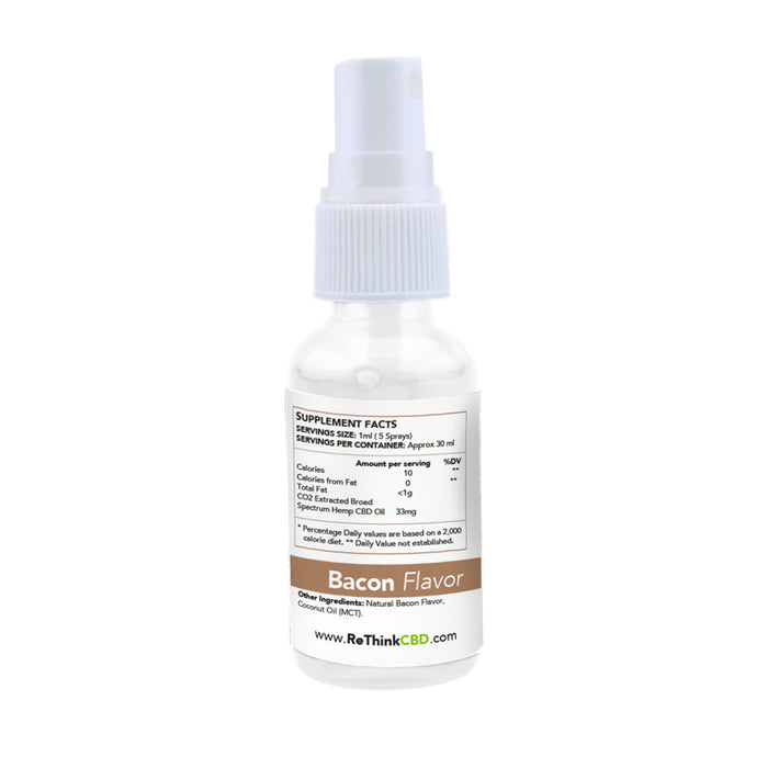 ReThink CBD Food & Oral Solution for Pets Bacon supplement facts | CBDdatabase.com