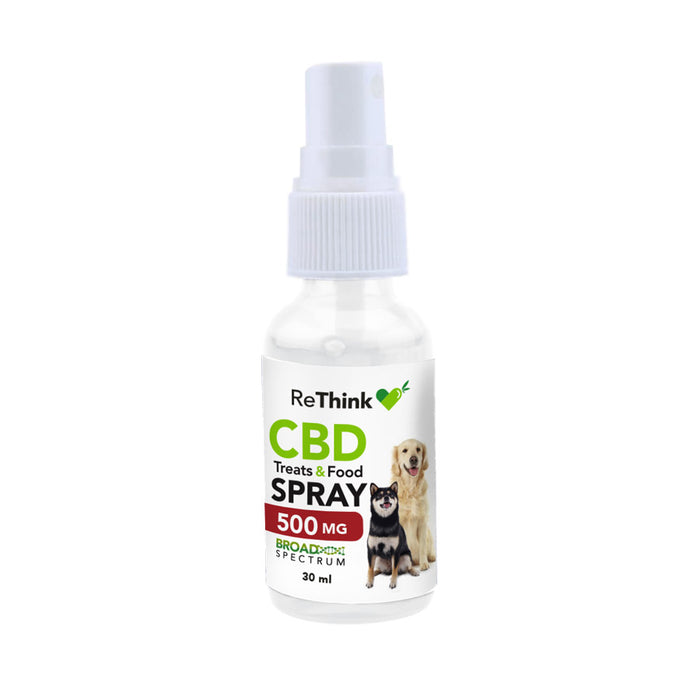 ReThink CBD Oral Spray for Pets Beef 500mg (30ml) | CBDdatabase.com