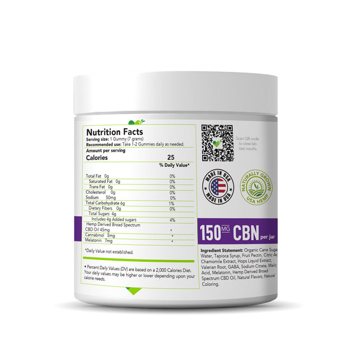 ReThink Sleep CBD Gummies + CBN nutrition facts | CBDdatabase.com