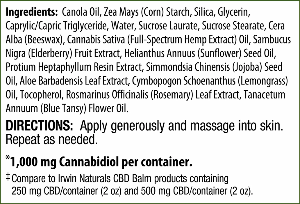 Irwin Naturals CBD Balm Lemongrass 1000mg label panel | CBDdatabase.com