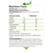 ReThink CBD Gummy Drops nutrition facts | CBDdatabase.com