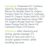 ReThink CBD Face Oil All Natural label | CBDdatabase.com