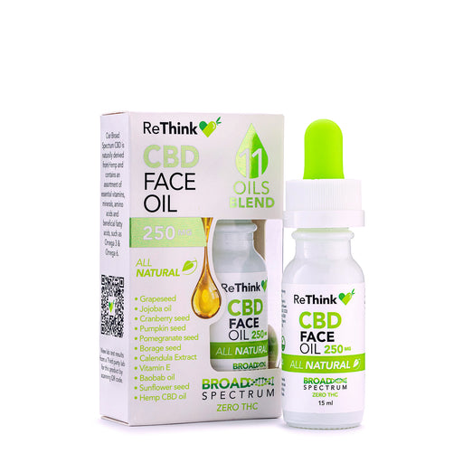 ReThink CBD Face Oil All Natural 250mg (15ml) | CBDdatabase.com
