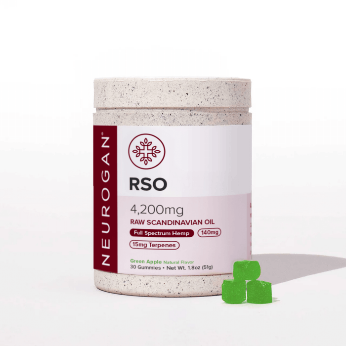 Neurogan RSO Gummies Sour Apple 115mg (30 Count)