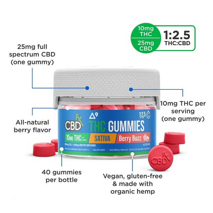 CBDfx Berry Buzz THC Gummies with CBD (5mg & 10mg THC)