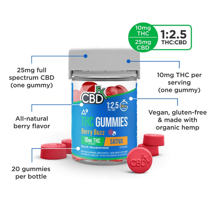 CBDfx Berry Buzz THC Gummies with CBD (5mg & 10mg THC)