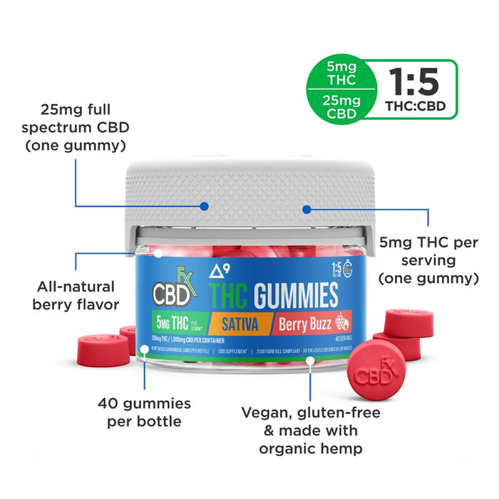 CBDfx Berry Buzz THC Gummies with CBD (5mg & 10mg THC)