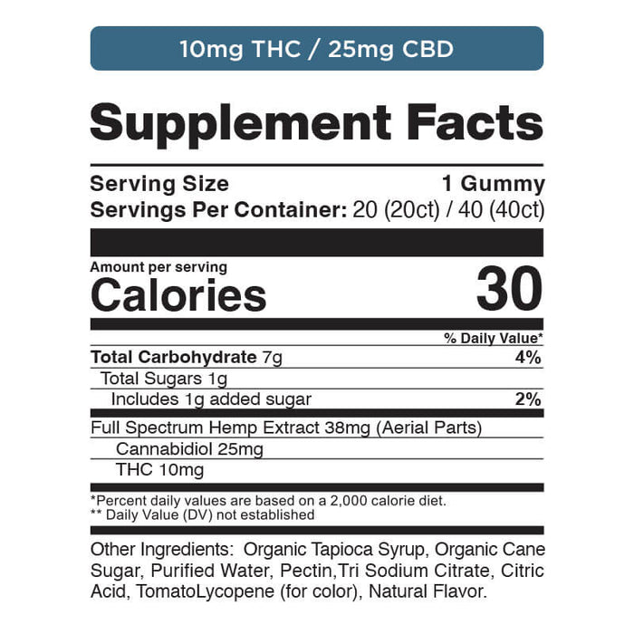 CBDfx Berry Buzz THC Gummies with CBD (5mg & 10mg THC)