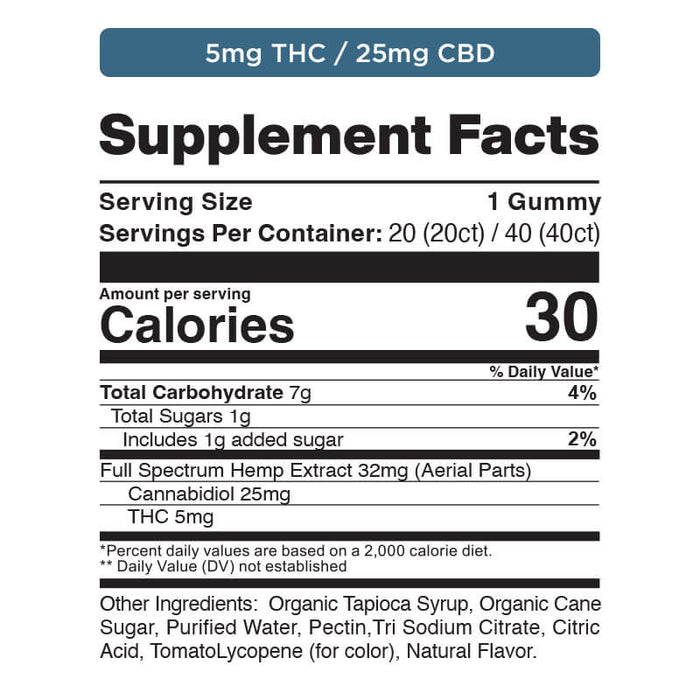 CBDfx Berry Buzz THC Gummies with CBD (5mg & 10mg THC)