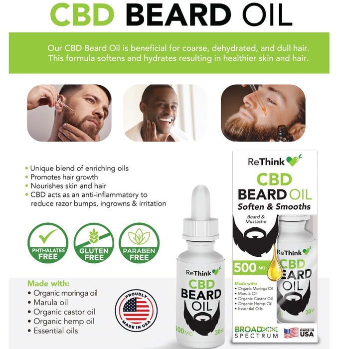 ReThink CBD Beard Oil label | CBDdatabase.com