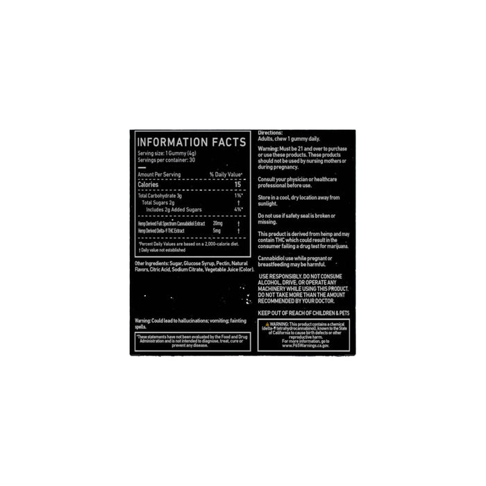 Green Roads Raspberry Haze Delta 9 THC and CBD Relax Gummies (10 and 30 Count) 30 Count back | CBDdatabase.com