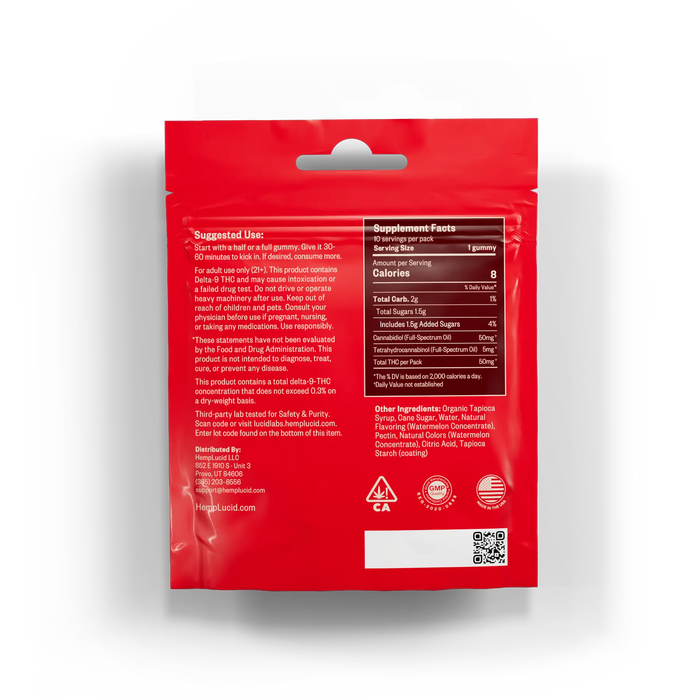 HempLucid Delta 9 THC Gummies Watermelon 10 count bag, back label | CBDdatabase.com