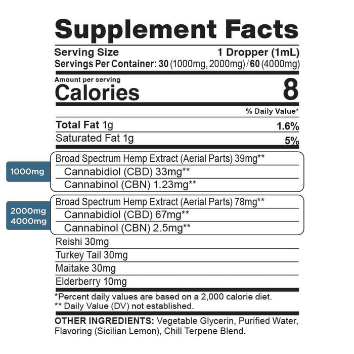 CBDfx Relax Blend Mushroom Tincture + CBN + CBD (1000mg, 2000mg & 4000mg)