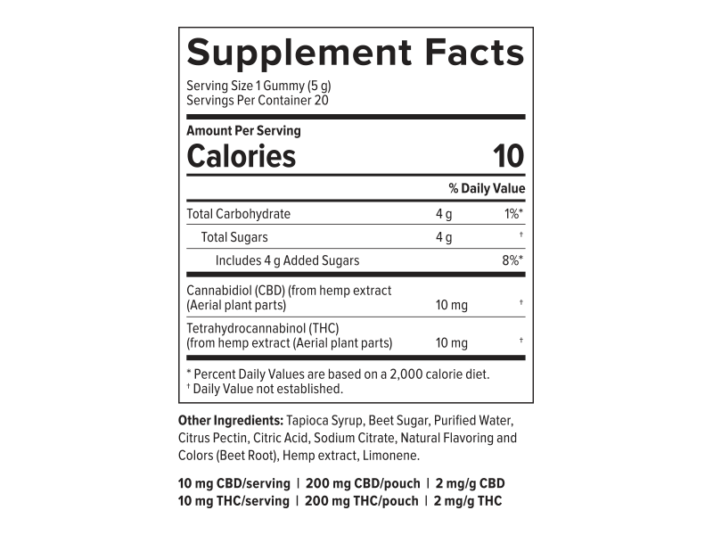 PlusCBD Aura Illuminate Gummies Mountain Berry 10mg THC 10mg CBD (20 Count) supplement facts | CBDdatabase.com