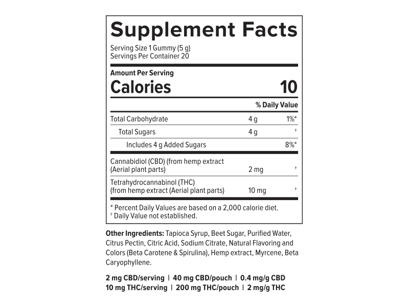 PlusCBD Aura Serene Gummies Alpine Apple 10mg THC 2mg CBD (20 Count) supplement facts | CBDdatabase.com