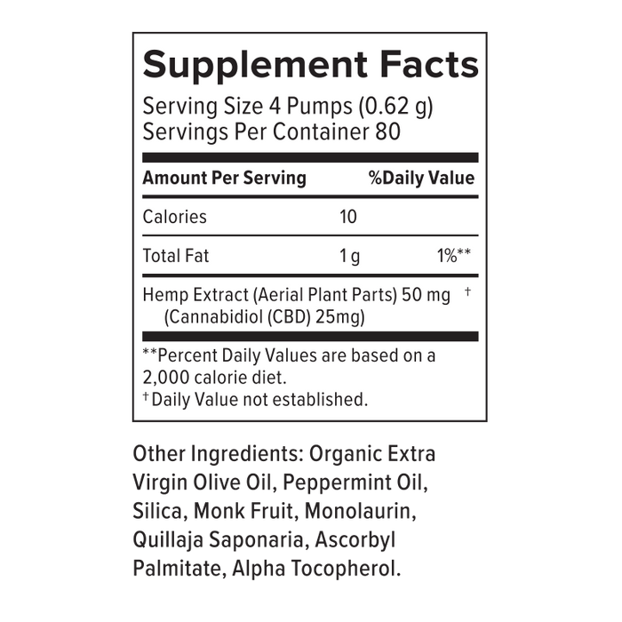 PlusCBD Daily Balance CBD Oil Peppermint supplement facts | CBDdatabase.com