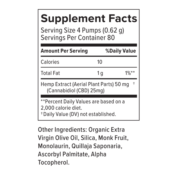 PlusCBD Daily Balance CBD Oil Unflavored supplement facts | CBDdatabase.com