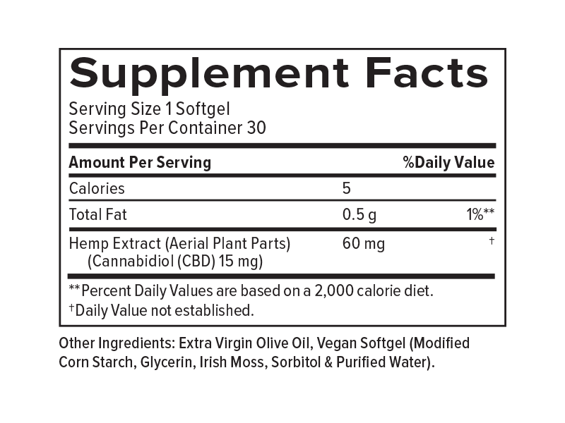 PlusCBD Daily Balance CBD Softgels supplement facts | CBDdatabase.com