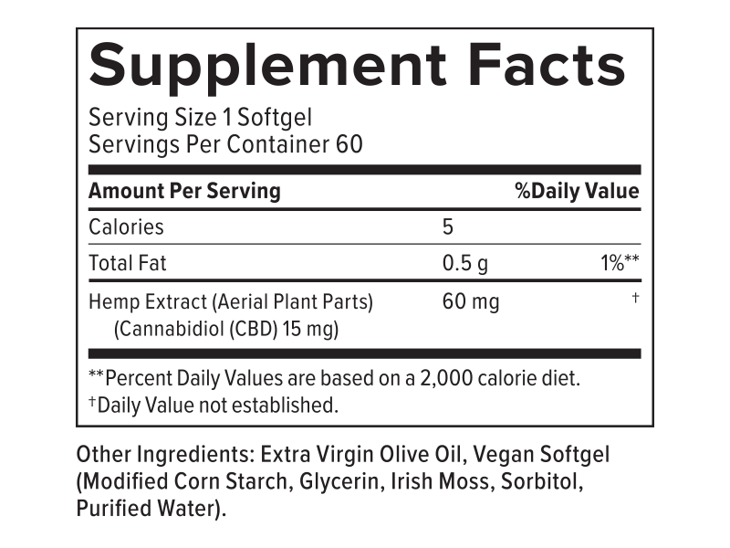 PlusCBD Daily Balance CBD Softgels supplement facts | CBDdatabase.com