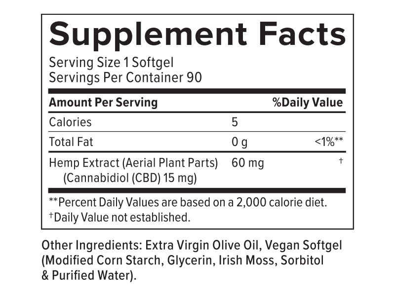 PlusCBD Daily Balance CBD Softgels supplement facts | CBDdatabase.com