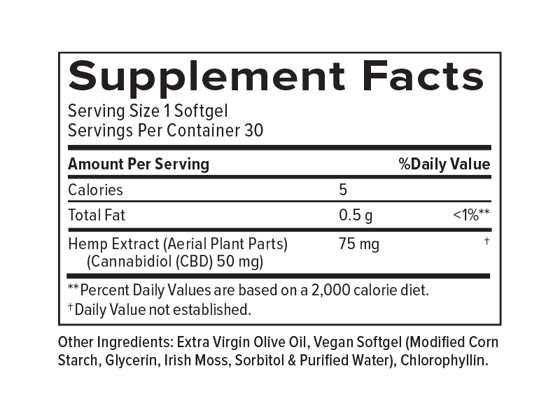 PlusCBD Daily Balance CBD Softgels supplement facts | CBDdatabase.com