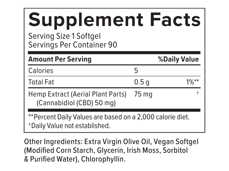 PlusCBD Daily Balance CBD Softgels supplement facts | CBDdatabase.com