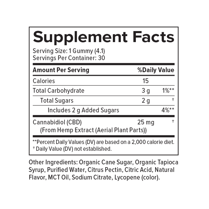 PlusCBD Daily Balance THC Free CBD Gummies Wild Berry supplement facts | CBDdatabase.com