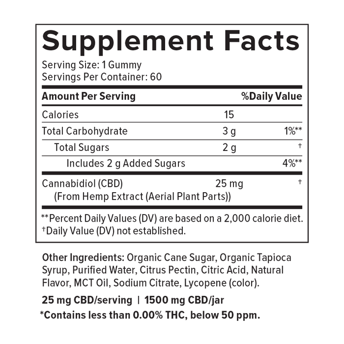PlusCBD Daily Balance THC Free CBD Gummies Wild Berry supplement facts | CBDdatabase.com