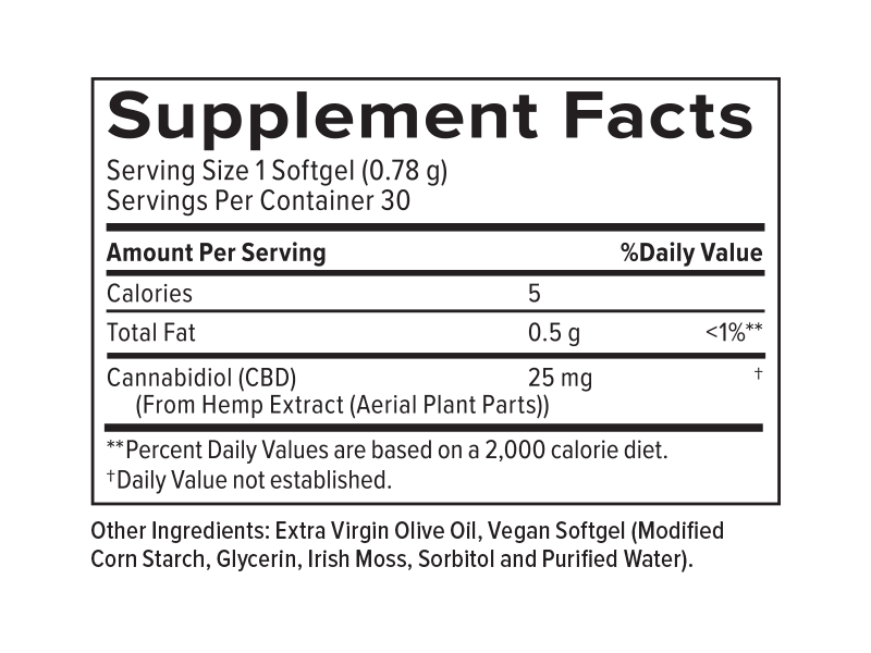 PlusCBD Daily Balance THC Free CBD Softgels supplement facts | CBDdatabase.com