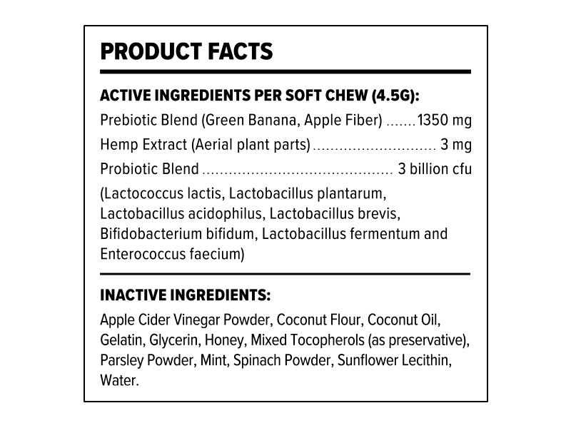 PlusCBD Pet Digestive Health CBD Chews Honey Apple 3mg (30 Count) supplement facts | CBDdatabase.com