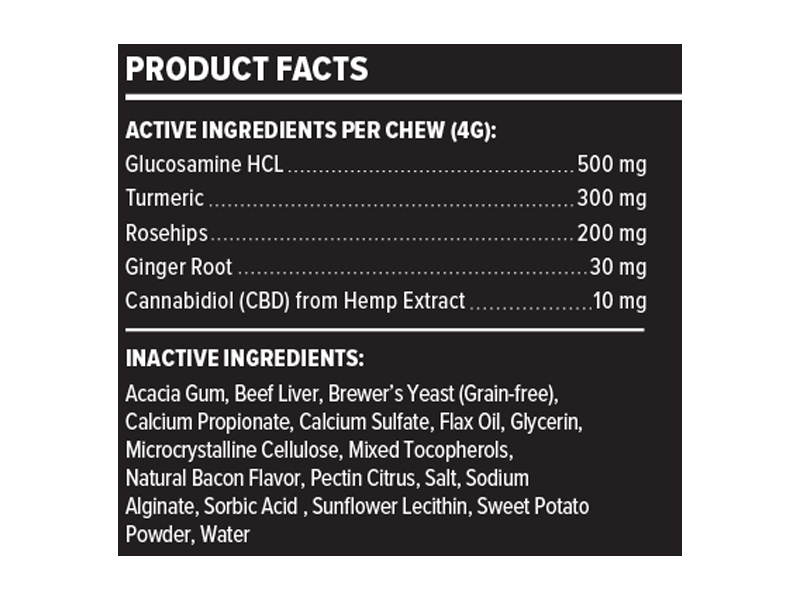 PlusCBD Pet Hip and Joint CBD Chews ingredients | CBDdatabase.com