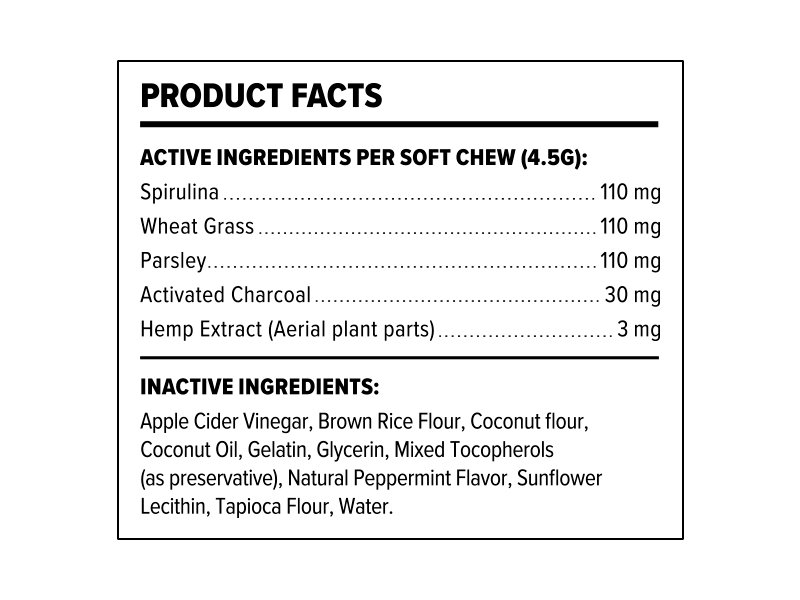 PlusCBD Pet Oral Health CBD Chews Mint 3mg (30 Count) supplement facts | CBDdatabase.com