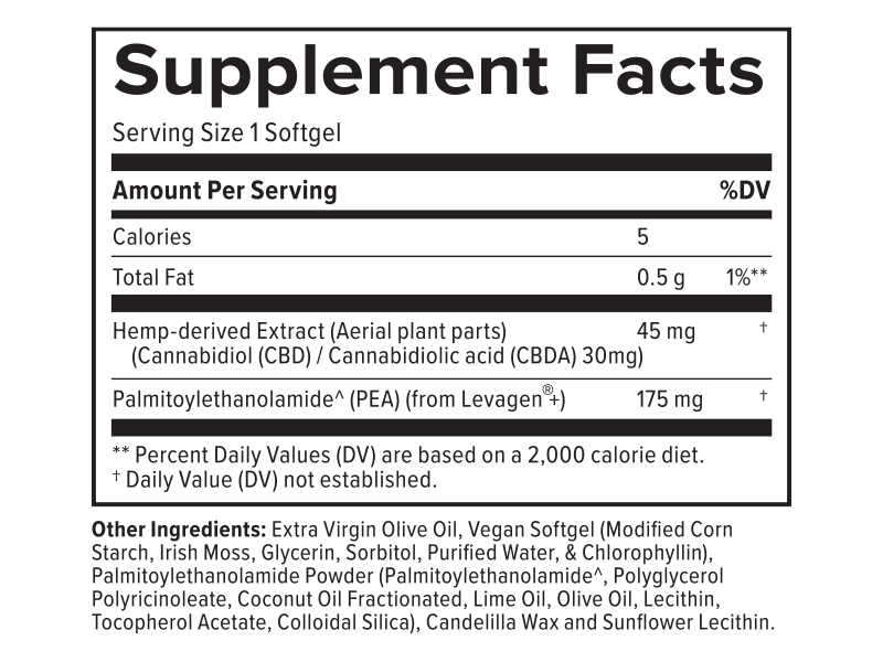 PlusCBD Relief CBD Softgels + PEA supplement facts | CBDdatabase.com