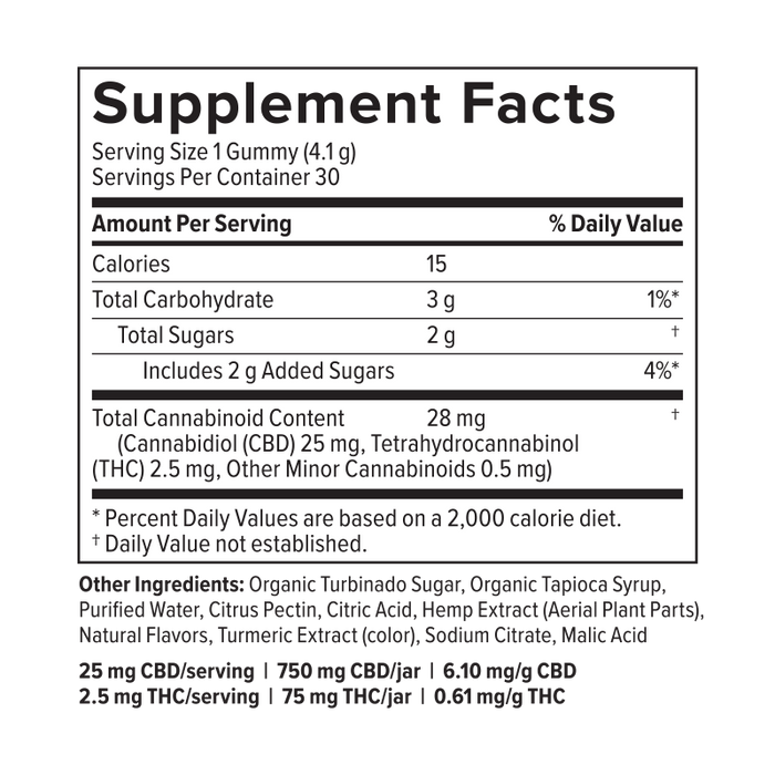 PlusCBD Reserve CBD Gummies Peach 25mg CBD 2.5mg THC (30 Count) supplement facts | CBDdatabase.com