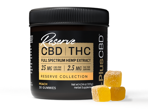 PlusCBD Reserve CBD Gummies Peach 25mg CBD 2.5mg THC (30 Count) | CBDdatabase.com