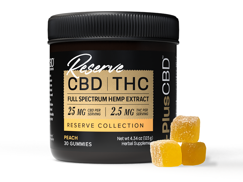 PlusCBD Reserve CBD Gummies Peach 25mg CBD 2.5mg THC (30 Count) | CBDdatabase.com