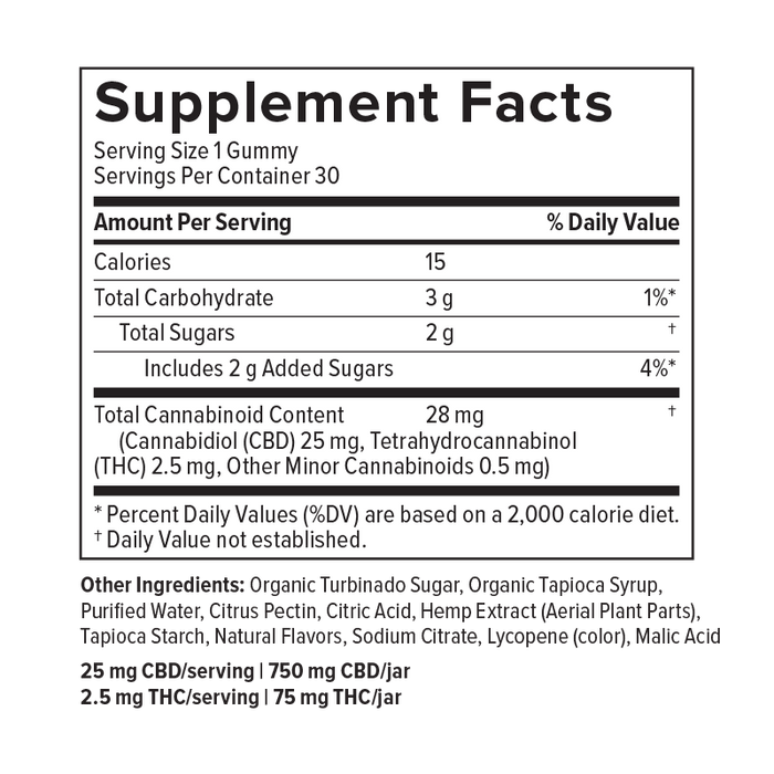 PlusCBD Reserve CBD Gummies Sour Watermelon 25mg CBD 2.5mg THC (30 Count) supplement facts | CBDdatabase.com