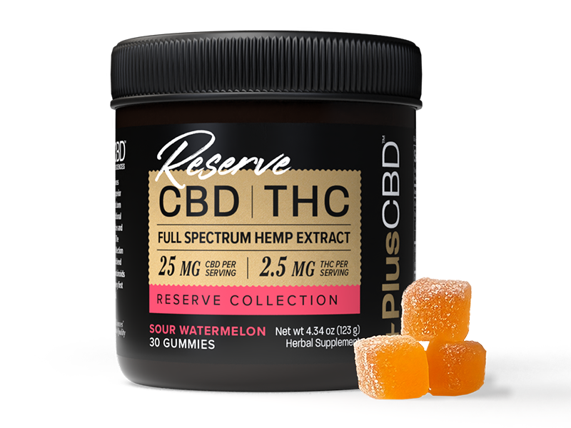 PlusCBD Reserve CBD Gummies Sour Watermelon 25mg CBD 2.5mg THC (30 Count) | CBDdatabase.com