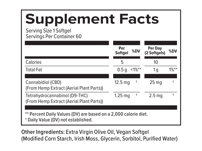 PlusCBD Reserve CBD Softgels 25mg CBD 2.5mg THC (60 Count) supplement facts | CBDdatabase.com