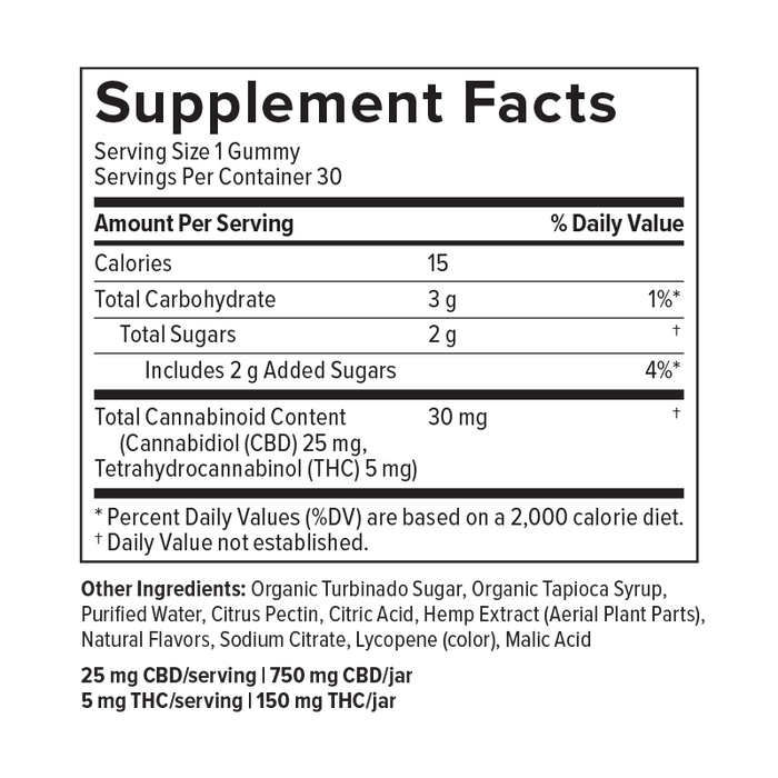 PlusCBD Reserve Extra CBD Gummies Dragon Fruit 30 Count supplement facts | CBDdatabase.com