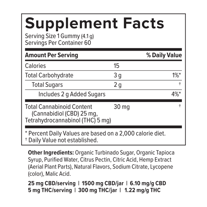 PlusCBD Reserve Extra CBD Gummies Dragon Fruit 60 Count supplement facts | CBDdatabase.com
