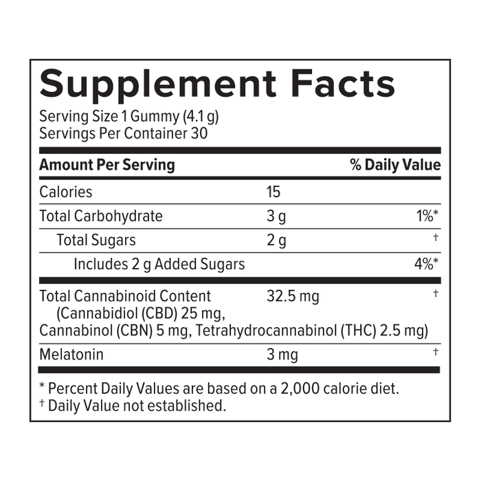 PlusCBD Reserve Sleep Gummies Blackberry 30 Count supplement facts | CBDdatabase.com