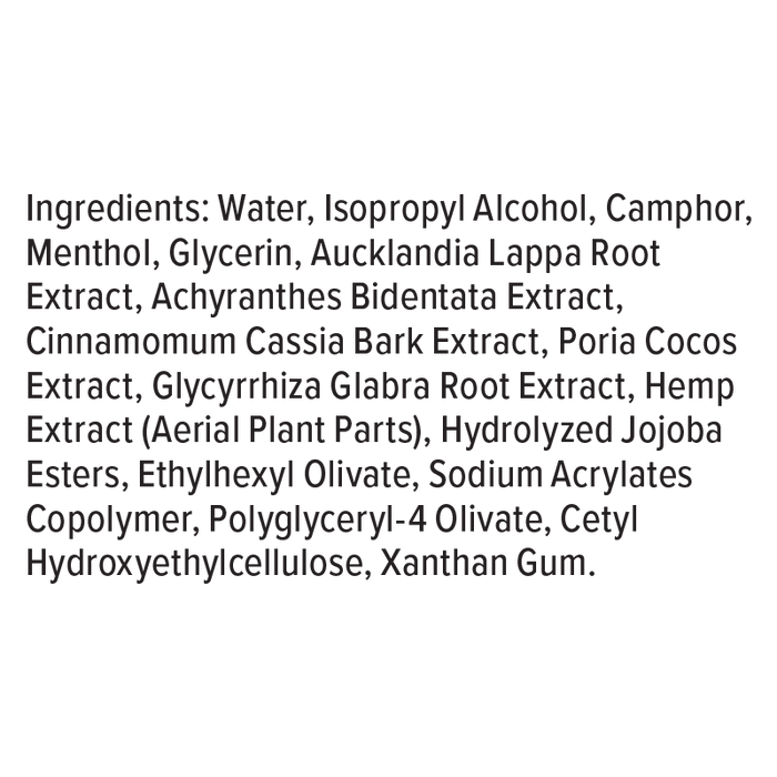 PlusCBD THC Free CBD Roll-On Cooling 2000mg (1.13 oz) ingredients | CBDdatabase.com
