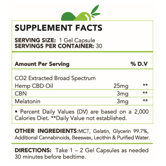 ReThink Sleep & Recharge CBD Gel Capsules supplement facts | CBDdatabase.com