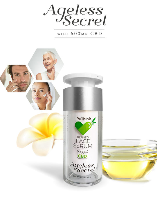 ReThink CBD Refined Face Serum label | CBDdatabase.com