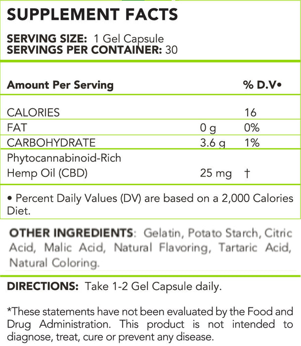ReThink CBD Soft Gel Capsules supplement facts | CBDdatabase.com