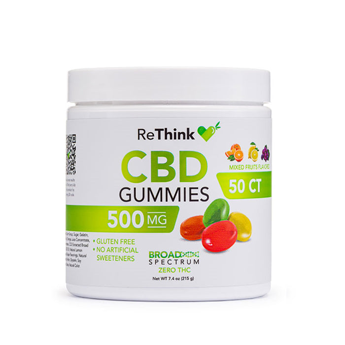 ReThink CBD Gummy Drops Multi-Fruit 10mg (50 Count) | CBDdatabase.com