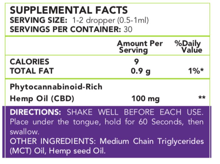 ReThink CBD Oil Tincture 3000mg supplement facts | CBDdatabase.com